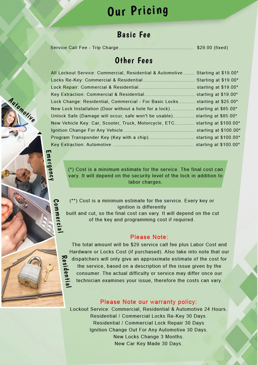 Locksmith Master Store Dover, FL 813-314-7977